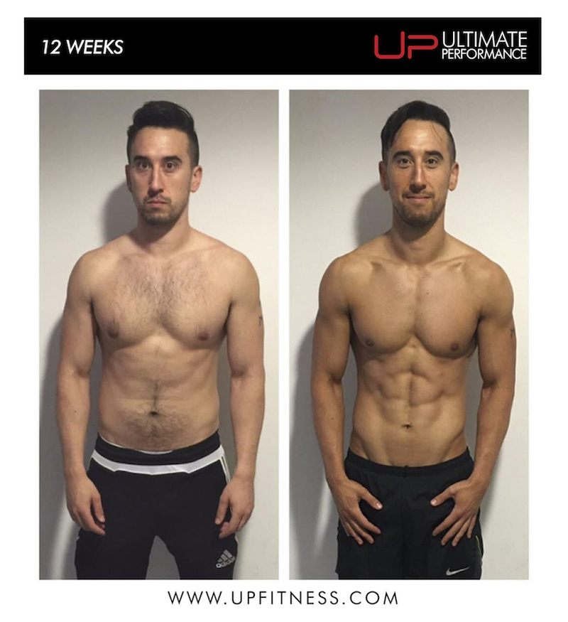 20170418Content 12 Week Transformation Front