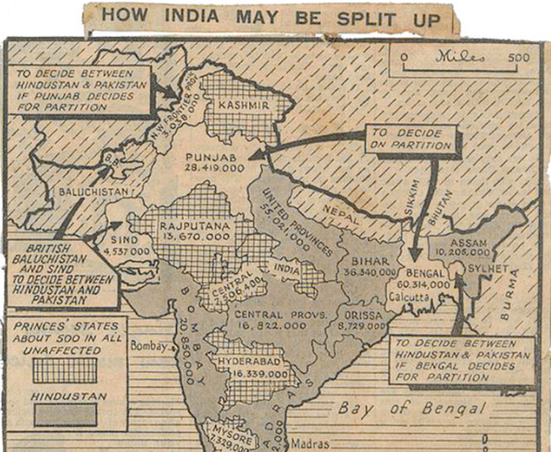 Indian Partition